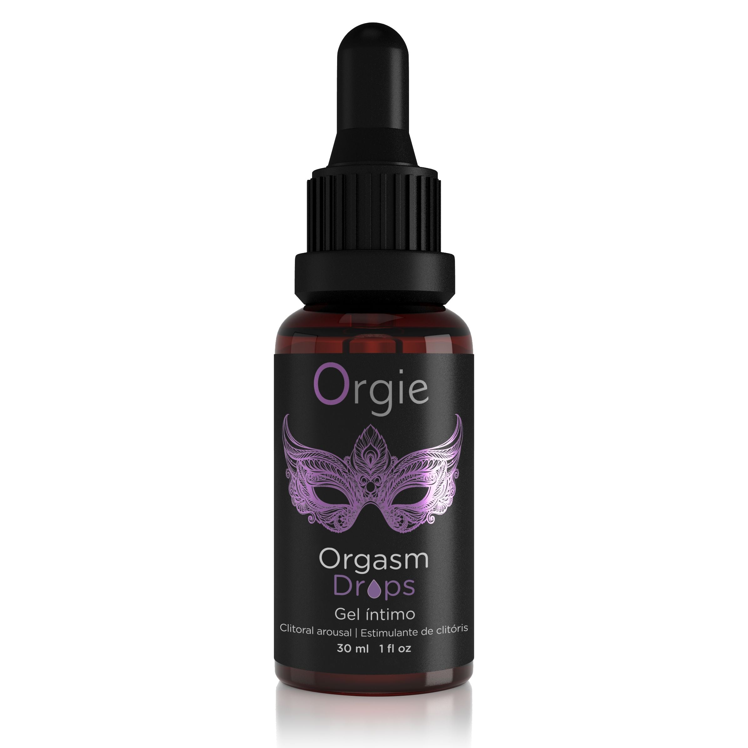 Orgasm Drops Clitoral Arousal