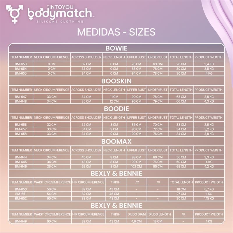 Bexly Realistic Vagina Panties Liquid Silicone One Size